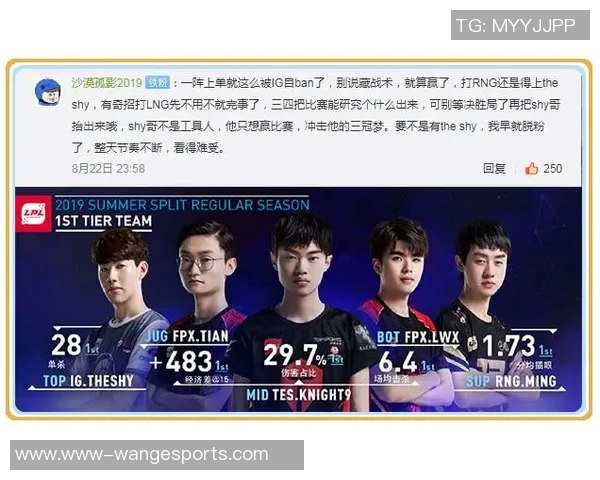 大师赛中IG战术表现全面解析与未来发展方向探讨 大师赛中IG战术表现全面解析与未来发展方向探讨