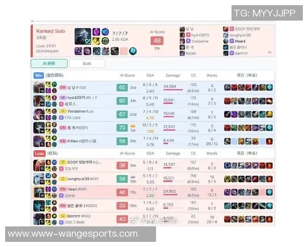 FPX在S15电竞总决赛中的心理素质分析与表现探讨