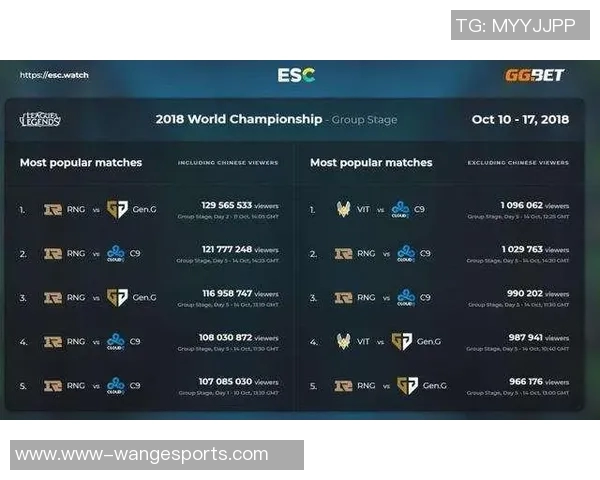 电竞实时数据分析展现WE战队灵活性与战术适应能力的深度研究 电竞实时数据分析展现WE战队灵活性与战术适应能力的深度研究