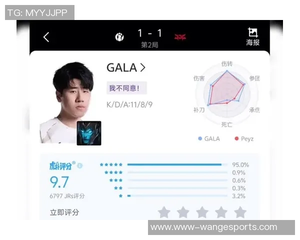 电竞赛后数据分析IG与JDG的状态对比与总结 电竞赛后数据分析IG与JDG的状态对比与总结