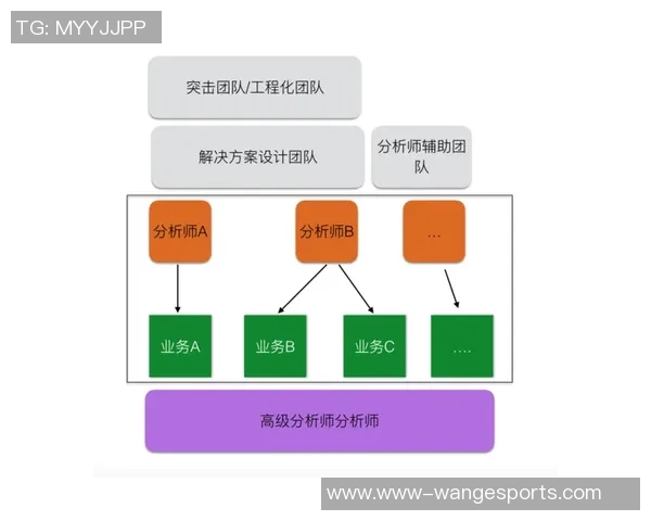 热议CSGOEDG灵活性变革如何影响战术布局与团队协作