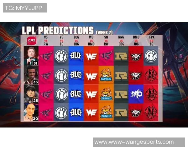 电竞城市赛积分榜更新WE战队以89分稳居第一名