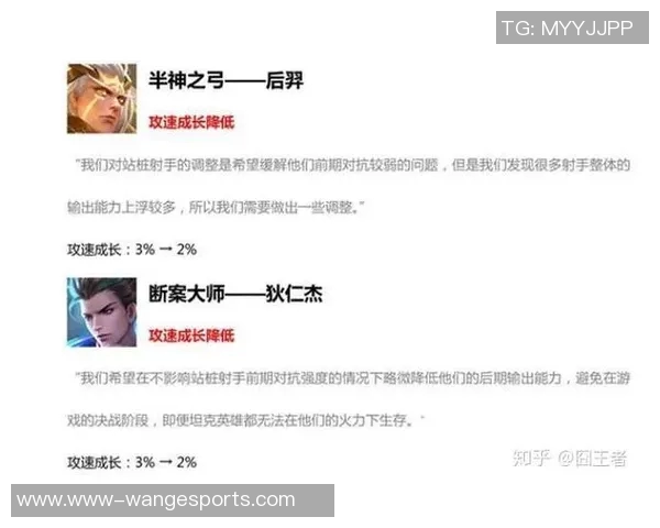 深入探讨王者荣耀JDG战队的团队协作与默契提升之道 深入探讨王者荣耀JDG战队的团队协作与默契提升之道