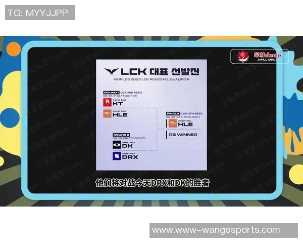 esports最新数据深入分析EDG快攻策略在英雄联盟中的应用与成效