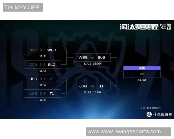 电竞新闻深入解析JDG战队在英雄联盟中的控制体系与战术布局