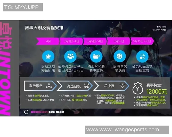 电竞新闻王者荣耀V5战队包夹策略的成功与失败分析